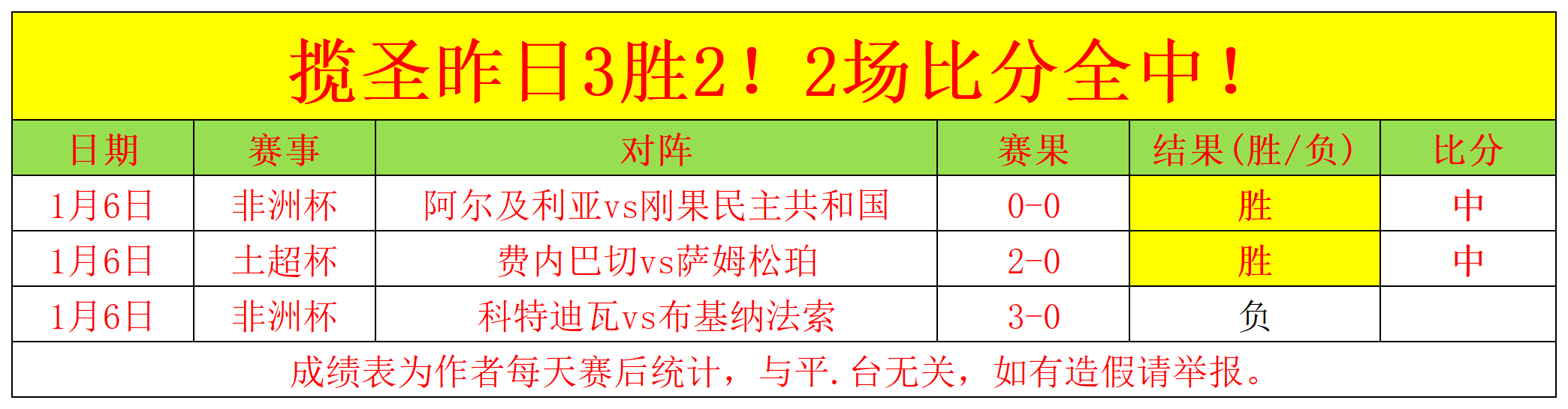 激情对决,焦点对决,火箭巅峰对,球盟会官方网站入口,球盟会体育官网,球盟会体育登录入口,球盟会官方登录平台