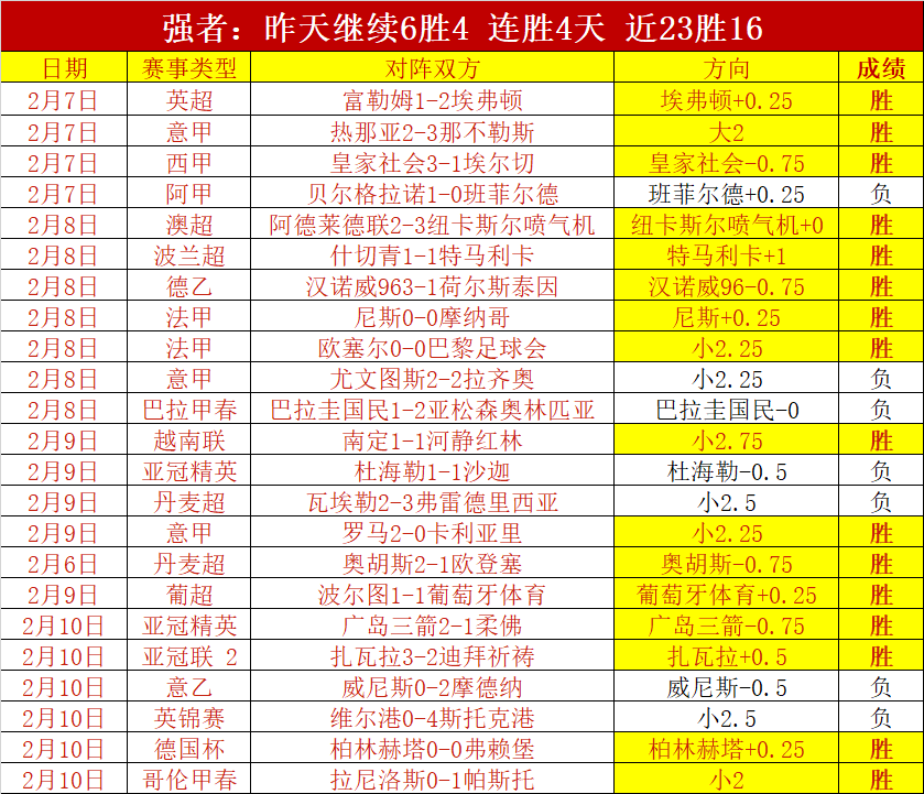富勒姆风雨,中求麦克托,米奈,球盟会官方网站入口,球盟会体育官网,球盟会体育登录入口,球盟会官方登录平台