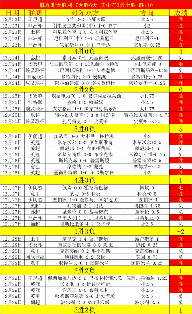 倪夏莲,乒乓奶奶,岁高龄再征,球盟会官方网站入口,球盟会体育官网,球盟会体育登录入口,球盟会官方登录平台