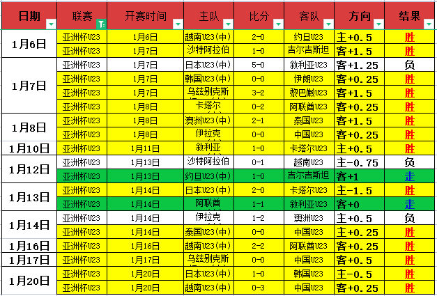 国米欧冠之,旅坚守意甲,目标,球盟会官方网站入口,球盟会体育官网,球盟会体育登录入口,球盟会官方登录平台
