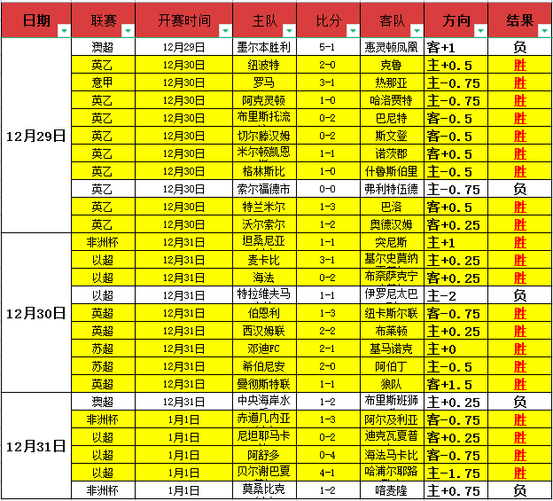 新加坡,大满贯赛,中国选手全,球盟会官方网站入口,球盟会体育官网,球盟会体育登录入口,球盟会官方登录平台