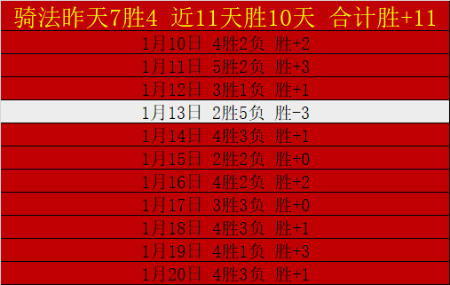 字母哥无缘,战场,勇士交易库,球盟会官方网站入口,球盟会体育官网,球盟会体育登录入口,球盟会官方登录平台