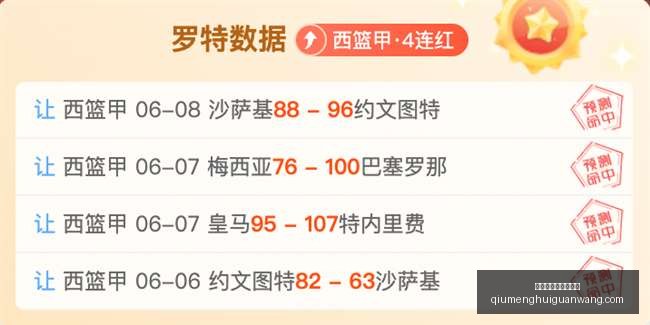 赛季前瞻,匈牙利对阵,哈萨克斯坦,球盟会官方网站,球盟会入口,球盟会下载,球盟会资讯,球盟会平台