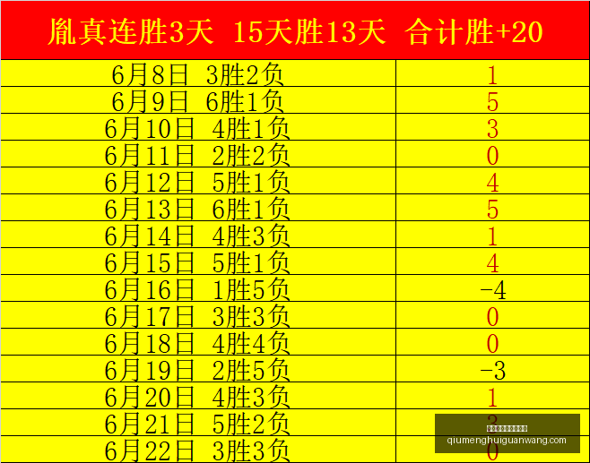 年网络故障,解决终极指,破解,球盟会官方网站,球盟会入口,球盟会下载,球盟会资讯,球盟会平台