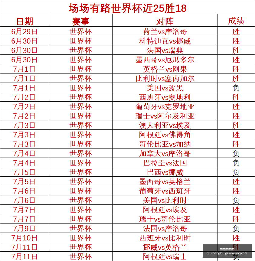 球盟会官方,网站入口,球盟会官方网站入口,球盟会官方网站,球盟会入口,球盟会下载,球盟会资讯,球盟会平台