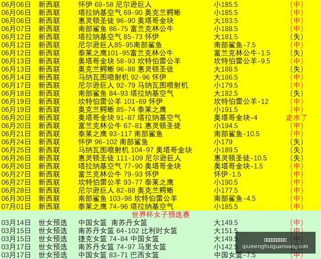 球盟会官方,网站入口,球盟会官方网站入口,球盟会官方网站,球盟会入口,球盟会下载,球盟会资讯,球盟会平台