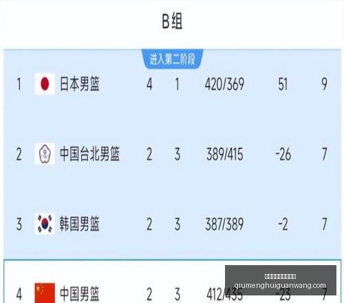 球盟会官方,网站入口,球盟会官方网站入口,球盟会官方网站,球盟会入口,球盟会下载,球盟会资讯,球盟会平台