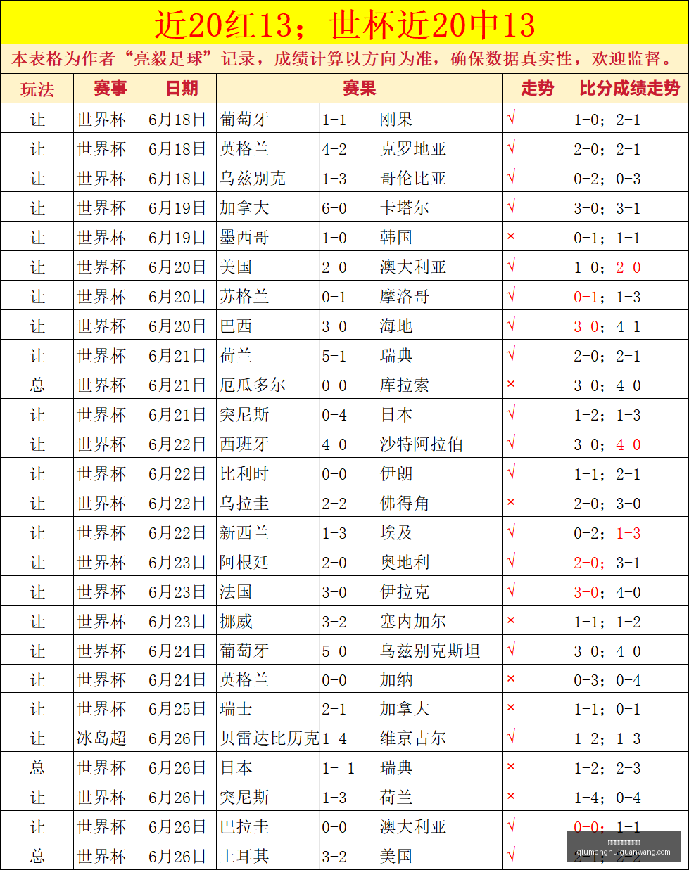 球盟会官方,网站入口,球盟会官方网站入口,球盟会官方网站,球盟会入口,球盟会下载,球盟会资讯,球盟会平台