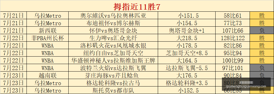 球盟会官方,网站入口,球盟会官方网站入口,球盟会官方网站,球盟会入口,球盟会下载,球盟会资讯,球盟会平台