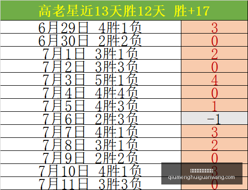 球盟会官方,网站入口,球盟会官方网站入口,球盟会官方网站,球盟会入口,球盟会下载,球盟会资讯,球盟会平台