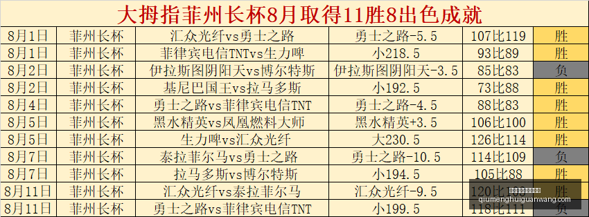 球盟会官方,网站入口,球盟会官方网站入口,球盟会官方网站,球盟会入口,球盟会下载,球盟会资讯,球盟会平台