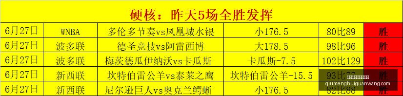 球盟会官方,网站入口,球盟会官方网站入口,球盟会官方网站,球盟会入口,球盟会下载,球盟会资讯,球盟会平台