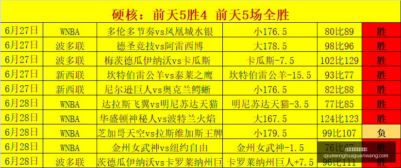 球盟会官方,网站入口,球盟会官方网站入口,球盟会官方网站,球盟会入口,球盟会下载,球盟会资讯,球盟会平台