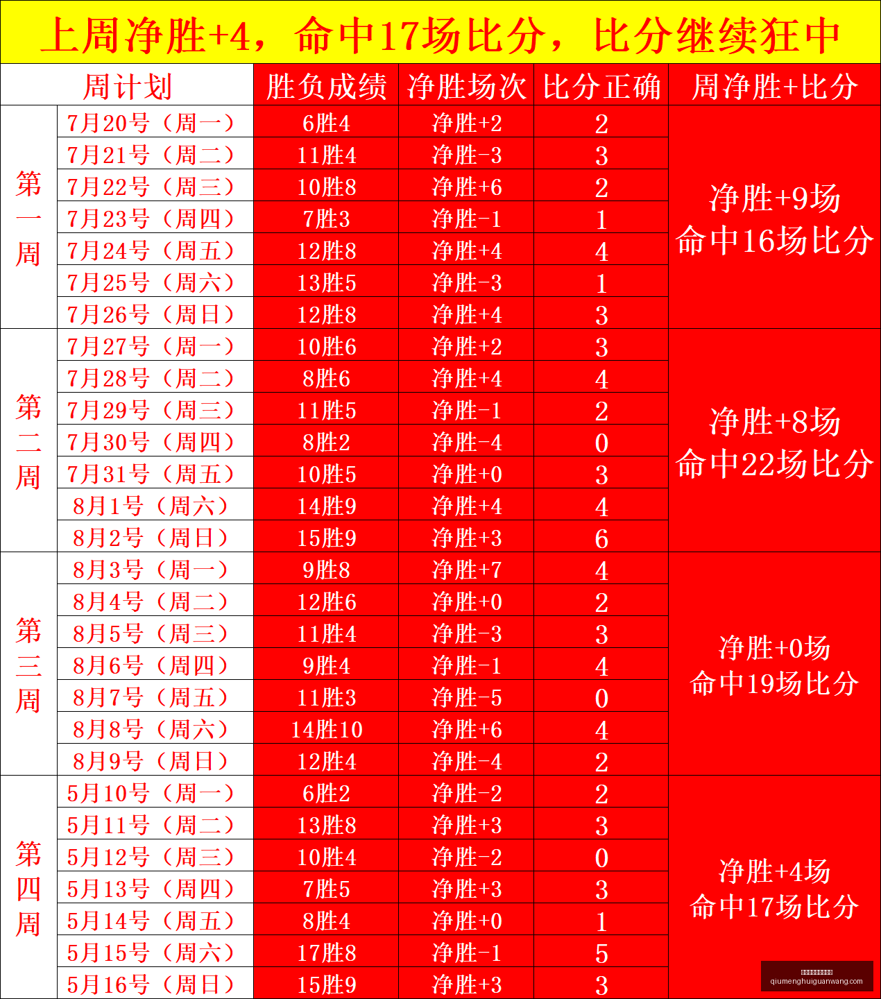 足球战报,富勒姆对切,尔西,球盟会官方网站,球盟会入口,球盟会下载,球盟会资讯,球盟会平台