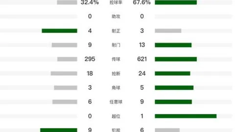 “非洲杯风云集结！马赫雷斯、努里闪耀，足球天才卢卡-齐达内加盟阿尔及利亚阵容”