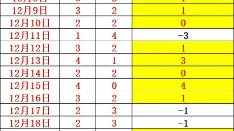 球盟会官方网站入口 产品 093430 wz9