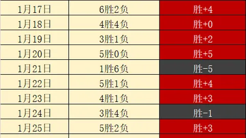 梁文锋故里焕新颜，家门路宽停车便利