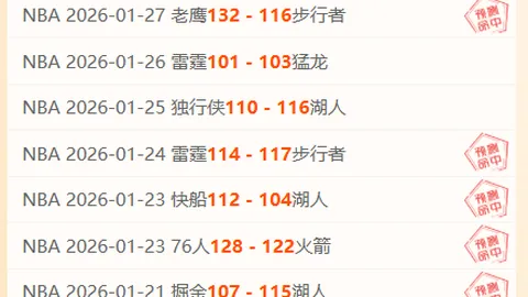 CBA豪取11胜8负，乘风破浪再启航，错过这一波狂飙就亏大了！