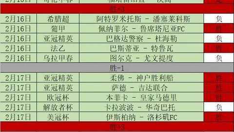 渭南市羽协圆满举行第三届会员代表大会