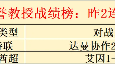 球盟会官方网站入口 资讯 114708 7pl