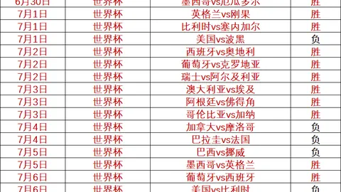 球盟会官方网站入口 080830