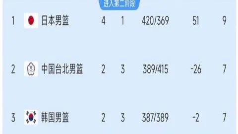 球盟会官方网站入口 081829 2