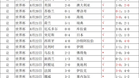 球盟会官方网站，球盟会入口，入口 084058 5