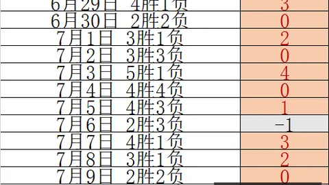 球盟会官方网站入口 085723