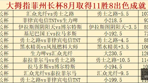 球盟会官方网站，球盟会平台，入口 090313 51
