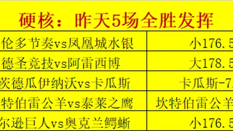 球盟会官方网，球盟会资讯，站入口 091316